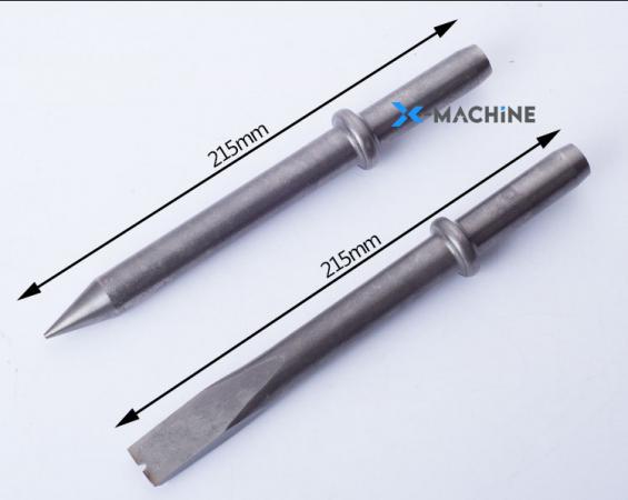 Súng đục má phanh C4